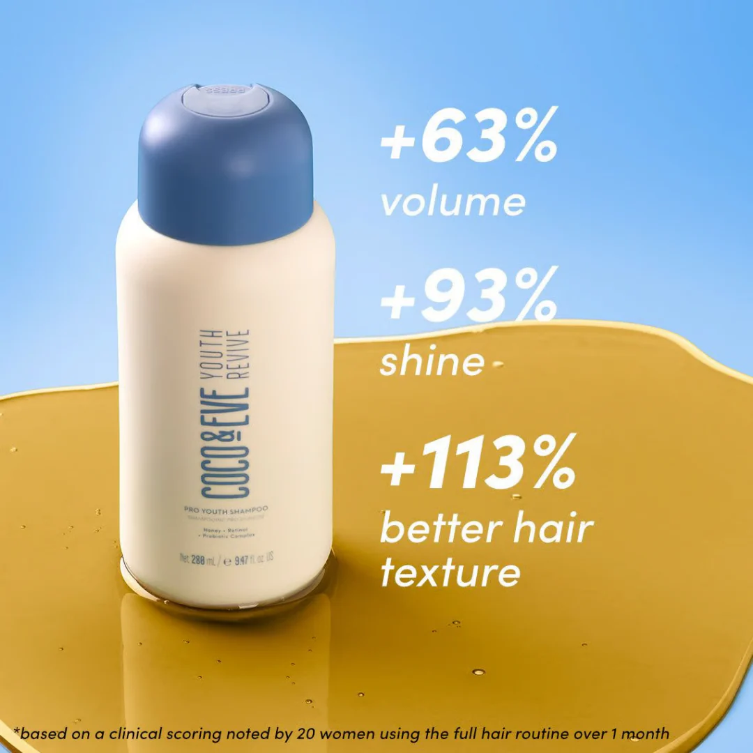 Coco & Eve Pro Youth Shampoo - Image 3