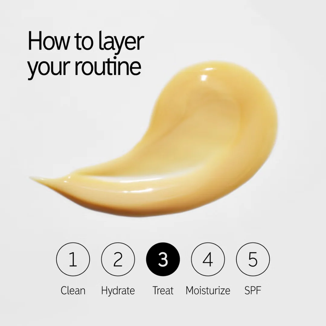 The INKEY List Retinol Serum - Image 3